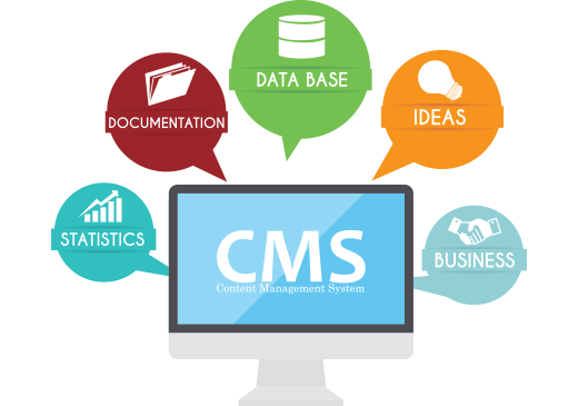 CMS Development company in Bangladesh